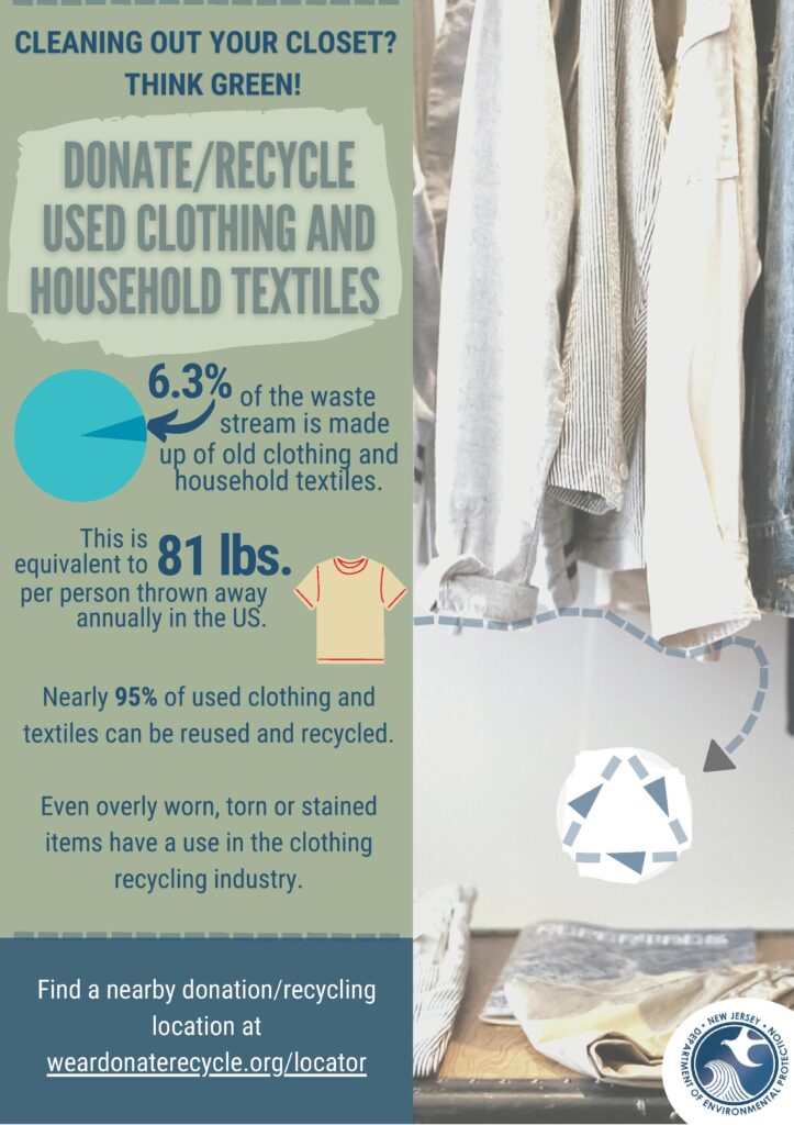 Donate/Recycle Used Clothing and Household Textiles Califon, New Jersey